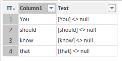 TextStringEvaluate