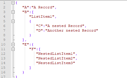 Automatically expand all fields from a JSON document in Power BI and ...