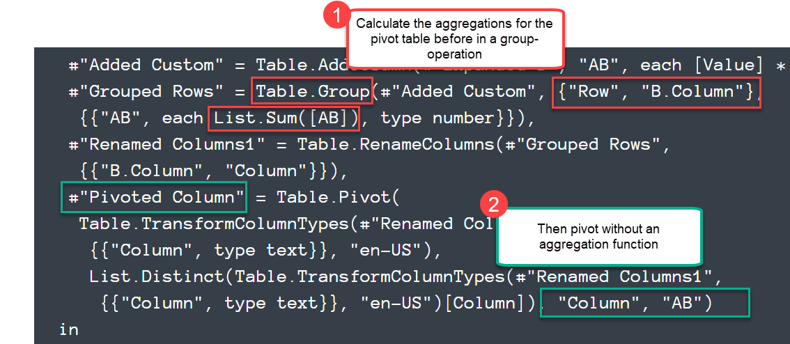 slow pivot power query performance