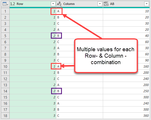 slow pivot power query performance