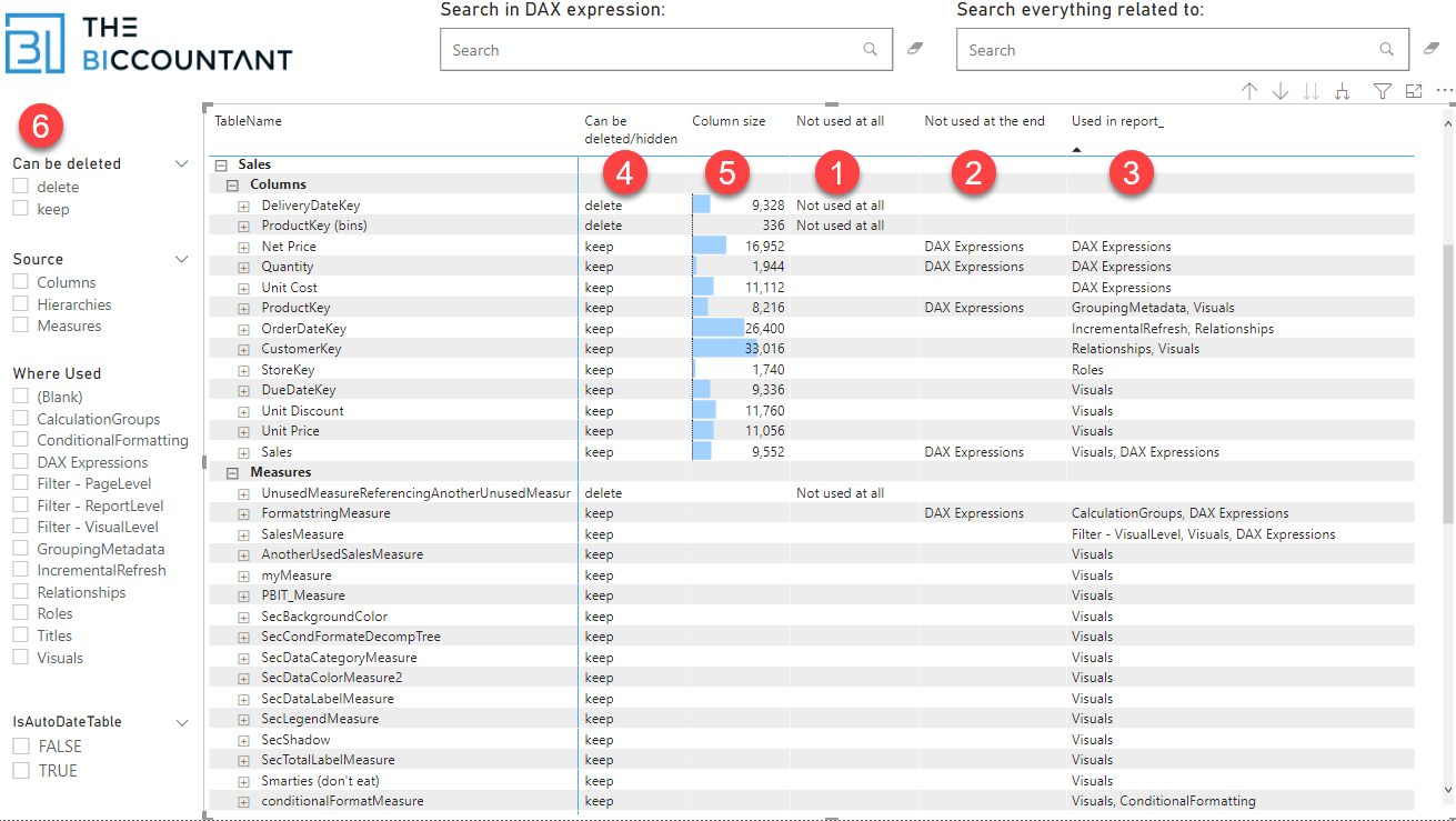 Power BI Cleaner main report